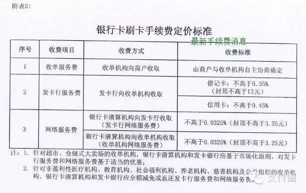 2017年pos機(jī)銷售好做嗎_深圳嘉聯(lián)支付pos機(jī)銷售_山西易聯(lián)支付pos機(jī)