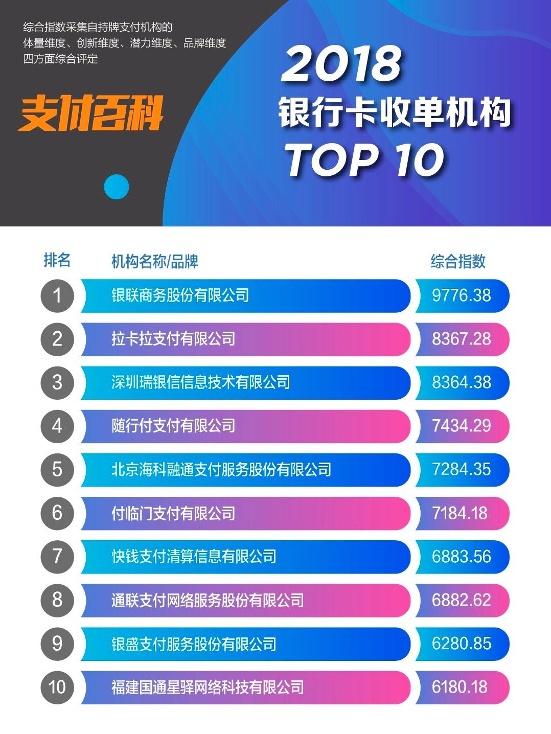 通江嘉聯(lián)支付pos機 pos機商戶黑名單排行榜（pos機商戶進入黑名單）