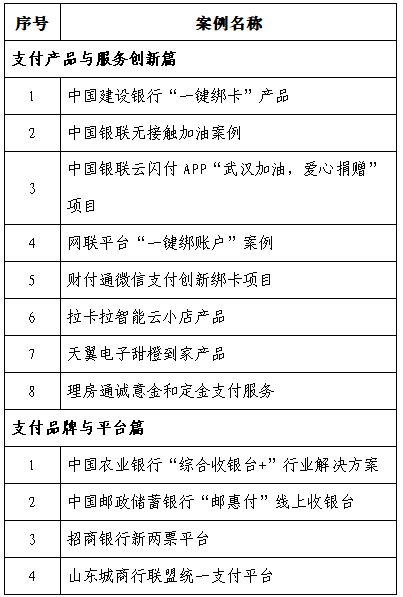 江蘇嘉聯(lián)支付pos機(jī) 2023十大一清機(jī)品牌有哪些，pos機(jī)十大排名哪些上榜了？