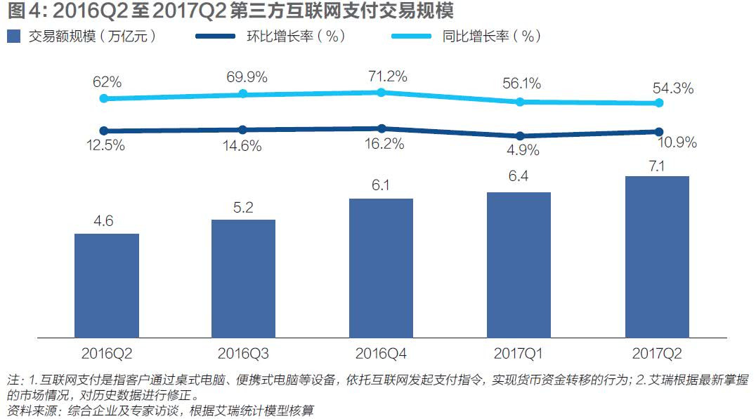 嘉聯(lián)支付新pos機(jī) 新國都2018年半年度董事會經(jīng)營評述